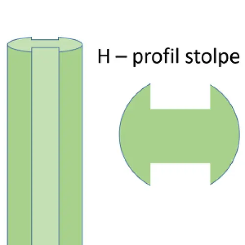 Trykimp. stolpe H-profil. Ø14 l til 5 cm rafte