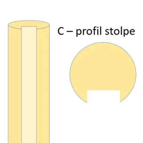 Ege stolpe C-profil. Ø14 l til 7 cm rafte