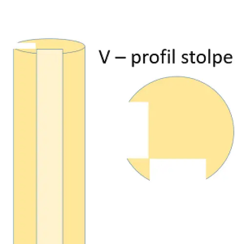 Ege stolpe V-profil. Ø14 l til 5 cm rafte